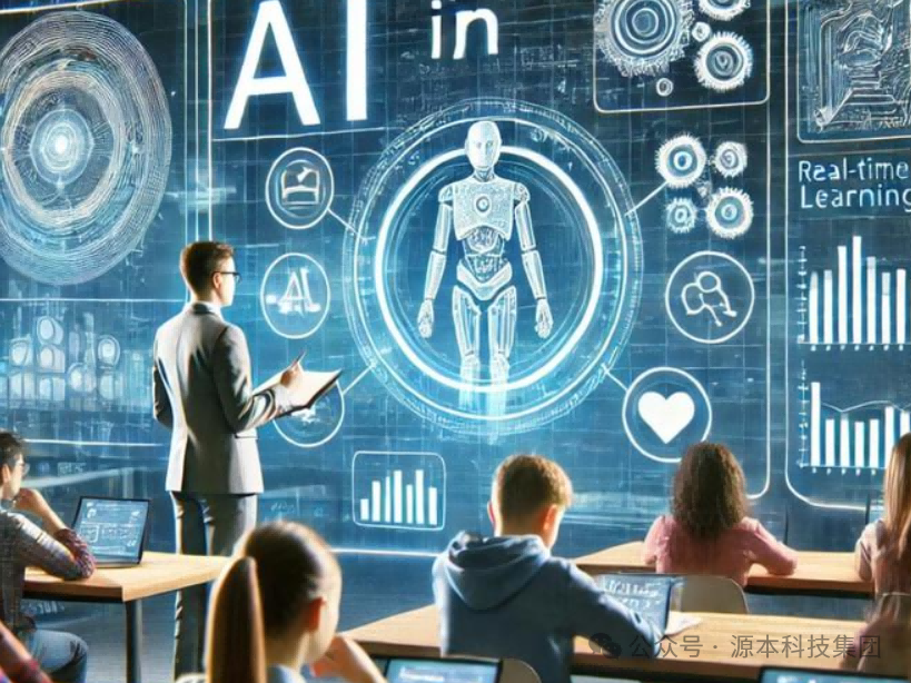 艾弗森贝博ballbet官网科技-本科生掌握大数据、云原生、AI-竞赛保研求职的“超车秘籍”来了！